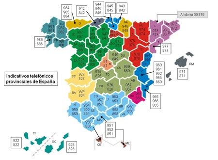 Lista Completa de Prefijos Telefónicos por Provincias en España.